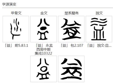 龍字五行|康熙字典：龙的字义解释，拼音，笔画，五行属性，龙的起名寓意。